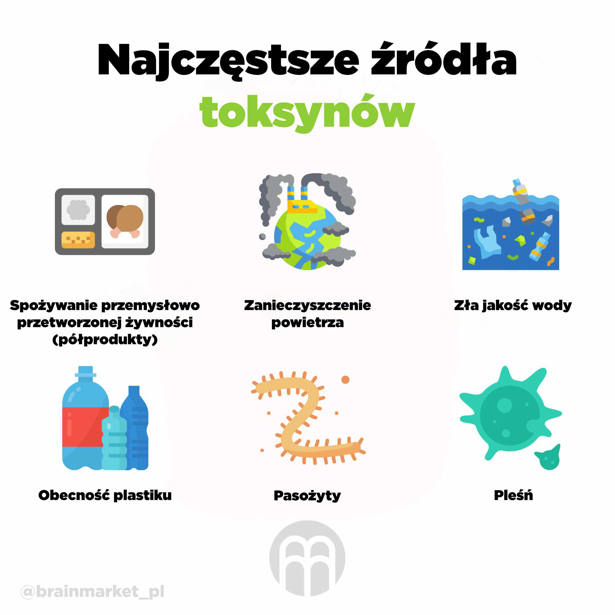 nejcastejsi_zdroje_toxinuu_infografika_brainmarket_pl